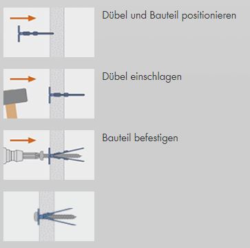 Mungo MSN-Duo Stahlnagel für Doppelbeplankung 1810003