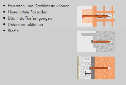 Mungo MQL-SS Universal-Fassadendübel mit 6-Kant-Schraube 1060208