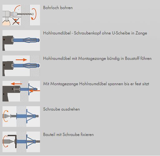 Mungo MHD-S Hohlraumdübel 1870142