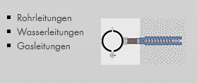 Mungo MEF Easy-Fix 1127074