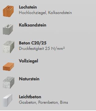 Mungo MQLK-STB Universal-Fassadendübel mit Kragen und Bund-Schraube 1060310