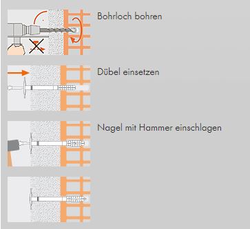 Mungo MDD-CE Dämmstoffdübel, Kunststoffnagel Ø 60 mm 1191022