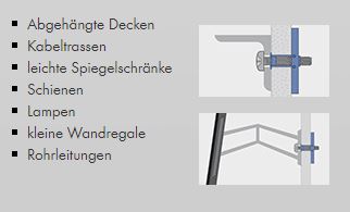 Mungo MST Snaptoggle® Hohlraumdübel 1828005