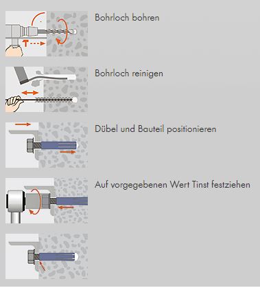 Mungo MMD Messingdübel 1730012