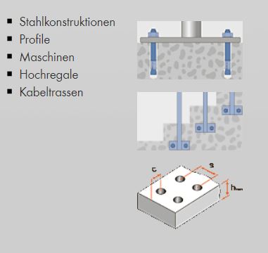 Mungo M2 Stahlbolzen mit U-Scheibe DIN 125A 3201218