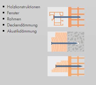 Mungo MRS-U Mauerschraube Universal 5137108