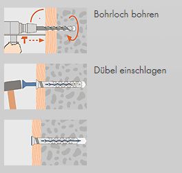 Mungo MNA-Z Nageldübel mit zylindrischem Kragen 1122810Z