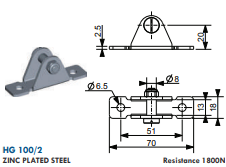 Halter HG 100/2