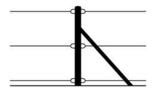Endpfahl Brix Grün 1,68 m 29223