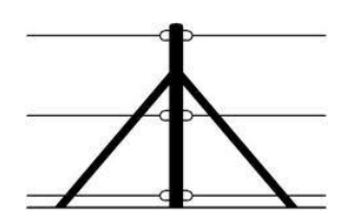 Zwischenpfahl Brix Grün 1,48 m 29817
